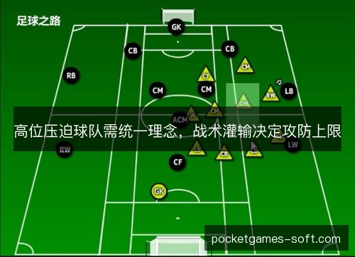 高位压迫球队需统一理念,战术灌输决定攻防上限 高位压迫球队需统一理念,战术灌输决定攻防上限